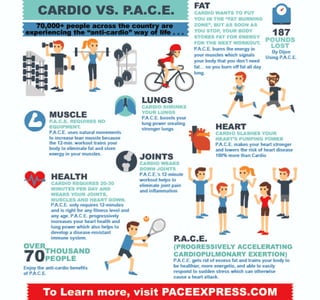 Pace vs cardio info graphic