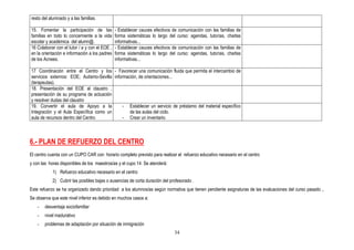 resto del alumnado y a las familias.

15. Fomentar la participación de las           - Establecer cauces efectivos de comunicación con las familias de
familias en todo lo concerniente a la vida     forma sistemáticas lo largo del curso: agendas, tutorías, charlas
escolar y académica del alumn@.                informativas...
16 Colaborar con el tutor / a y con el EOE ,   - Establecer cauces efectivos de comunicación con las familias de
en la orientación e información a los padres   forma sistemáticas lo largo del curso: agendas, tutorías, charlas
de los Acnees.                                 informativas...

17 Coordinación entre el Centro y los - Favorecer una comunicación fluida que permita el intercambio de
servicios externos: EOE; Autismo-Sevilla información, de orientaciones...
(terapeutas).
18. Presentación del EOE al claustro ,
presentación de su programa de actuación
y resolver dudas del claustro
19. Convertir el aula de Apoyo a la           - Establecer un servicio de préstamo del material específico
Integración y el Aula Específica como un         de las aulas del ciclo.
aula de recursos dentro del Centro.           - Crear un inventario.



6.- PLAN DE REFUERZO DEL CENTRO
El centro cuenta con un CUPO CAR con horario completo previsto para realizar el refuerzo educativo necesario en el centro
y con las horas disponibles de los maestros/as y el cupo 14. Se atenderá:
            1) Refuerzo educativo necesario en el centro
            2) Cubrir las posibles bajas o ausencias de corta duración del profesorado .
Este refuerzo se ha organizado dando prioridad a los alumnos/as según normativa que tienen pendiente asignaturas de las evaluaciones del curso pasado ,.
Se observa que este nivel inferior es debido en muchos casos a:
    -   desventaja sociofamiliar
    -   nivel madurativo
    -   problemas de adaptación por situación de inmigración
                                                                             34
 
