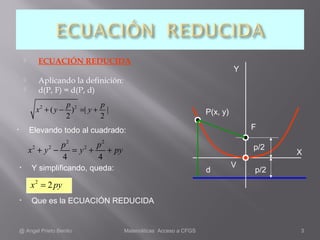  ECUACIÓN REDUCIDA 
 Aplicando la definición: 
 d(P, F) = d(P, d) 
x + y - p = y + p 
2 ( )2 | | 
2 2 
X 
Y 
F 
p/2 
V 
P(x, y) 
d p/2 
• Elevando todo al cuadrado: 
2 2 
x 2 + y 2 - p = y 2 
+ p + py 
4 4 
• Y simplificando, queda: 
x2 = 2 py 
• Que es la ECUACIÓN REDUCIDA 
@ Angel Prieto Benito Matemáticas Acceso a CFGS 3 
 