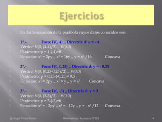  Hallar la ecuación de la parábola cuyos datos conocidos son: 
 1º.- Foco: F(0, 4) ,, Directriz d: y = - 4 
 Vértice: V(0, (4-4)/2) ,, V(0,0) 
 Parámetro: p = 4-(-4)=8 
 Ecuación: x2 = 2py ,, x2 = 16y ,, y = x2 /16 Cóncava 
 2º.- Foco: F(0, 0,25) ,, Directriz d: y = - 0,25 
 Vértice: V(0, (0,25-0,25)/2) ,, V(0,0) 
 Parámetro: p = 0,25-(-0,25)= 0,5 
 Ecuación: x2 = 2py ,, x2 = y ,, y = x2 Cóncava 
 3º.- Foco: F(0, -3) ,, Directriz d: y = 3 
 Vértice: V(0, (3-3)/2) ,, V(0,0) 
 Parámetro: p = 3-(-3)=6 
 Ecuación: x2 = - 2py ,, x2 = - 12y ,, y = - x2 /12 Convexa 
@ Angel Prieto Benito Matemáticas Acceso a CFGS 4 
 