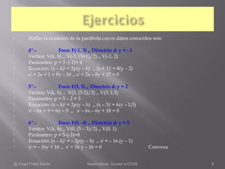  Hallar la ecuación de la parábola cuyos datos conocidos son: 
 4º.- Foco: F(-1, 3) ,, Directriz d: y = - 1 
 Vértice: V(k, h) ,, V(-1, (3+1)/2) ,, V(-1, 2) 
 Parámetro: p = 3 -(-1)= 4 
 Ecuación: (x – k)2 = 2p(y – h) ,, (x + 1)2 = 8(y – 2) 
 x2 + 2x + 1 = 8y – 16 ,, x2 + 2x – 8y + 17 = 0 
 5º.- Foco: F(3, 5) ,, Directriz d: y = 2 
 Vértice: V(k, h) ,, V(3, (5-2)/2) ,, V(3, 1,5) 
 Parámetro: p = 5 – 2 = 3 
 Ecuación: (x – k)2 = 2p(y – h) ,, (x – 3)2 = 6(y – 1,5) 
 x2 – 6x + 9 = 6y – 9 ,, x2 – 6x – 6y + 18 = 0 
 
 6º.- Foco: F(0, -3) ,, Directriz d: y = 5 
 Vértice: V(k, h) ,, V(0, (5 – 3)/2) ,, V(0, 1) 
 Parámetro: p = 5-(-3)=8 
 Ecuación: (x – k)2 = – 2p(y – h) ,, x2 = – 16.(y – 1) 
 x2 = – 16y + 16 ,, x2 + 16 y – 16 = 0 Convexa 
@ Angel Prieto Benito Matemáticas Acceso a CFGS 6 
 