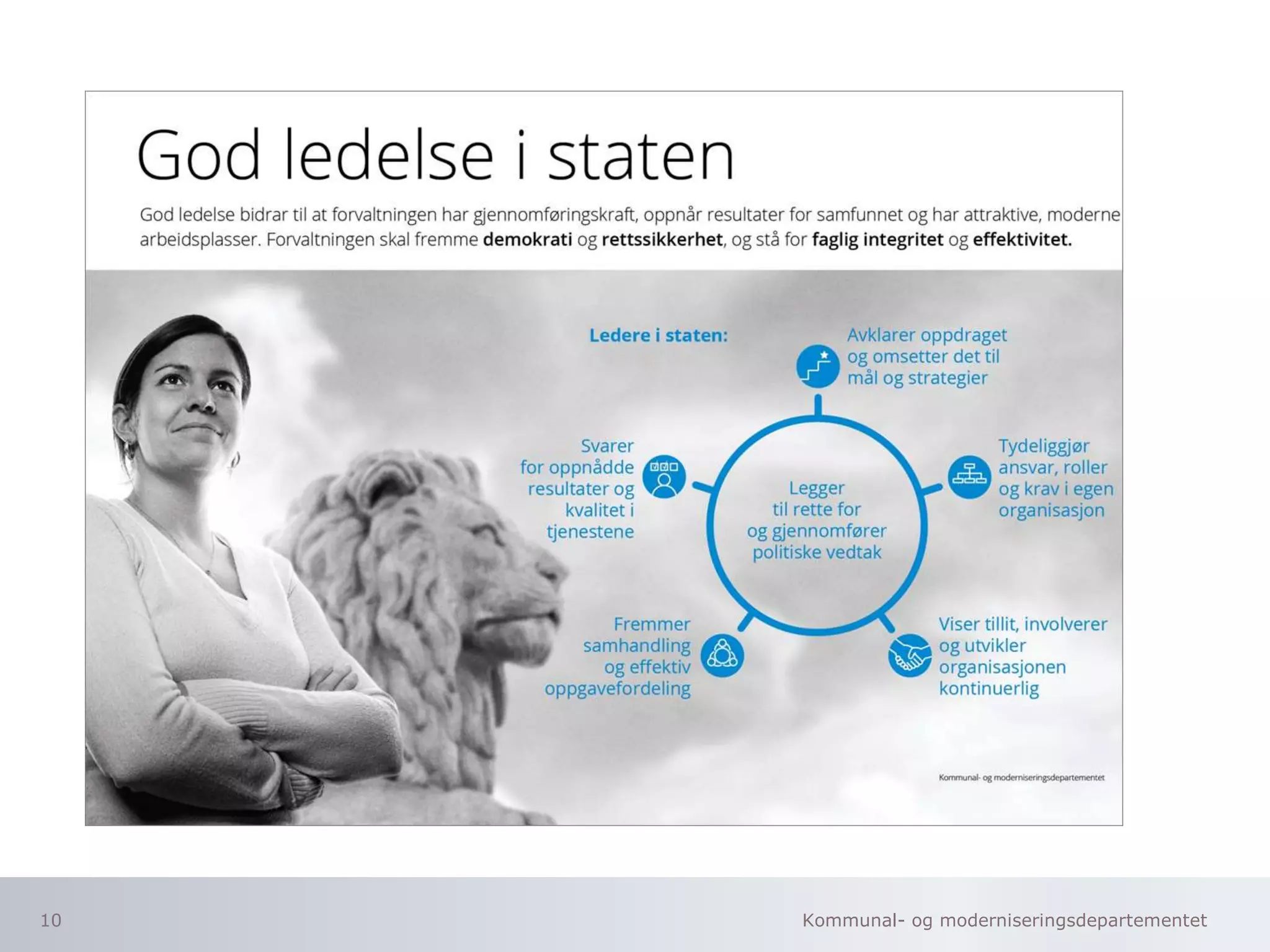 Kommunal- og moderniseringsdepartementet10
 