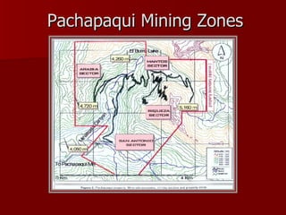 Pachapaqui Mining Zones 