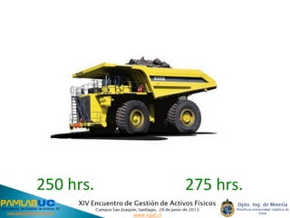 250	
  hrs.	
   275	
  hrs.	
  
 