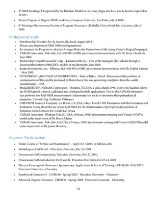 16
Professional Visits
Courses: Participation
 