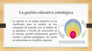 La gestión educativa estratégica
• La gestión en el campo educativo se ha
clasificado, para su estudio, en tres
categorías de acuerdo con el ámbito de
su quehacer y niveles de concreción en
el sistema: gestión institucional, gestión
escolar y gestión pedagógica, las cuales
se representan en el gráfico siguiente
 