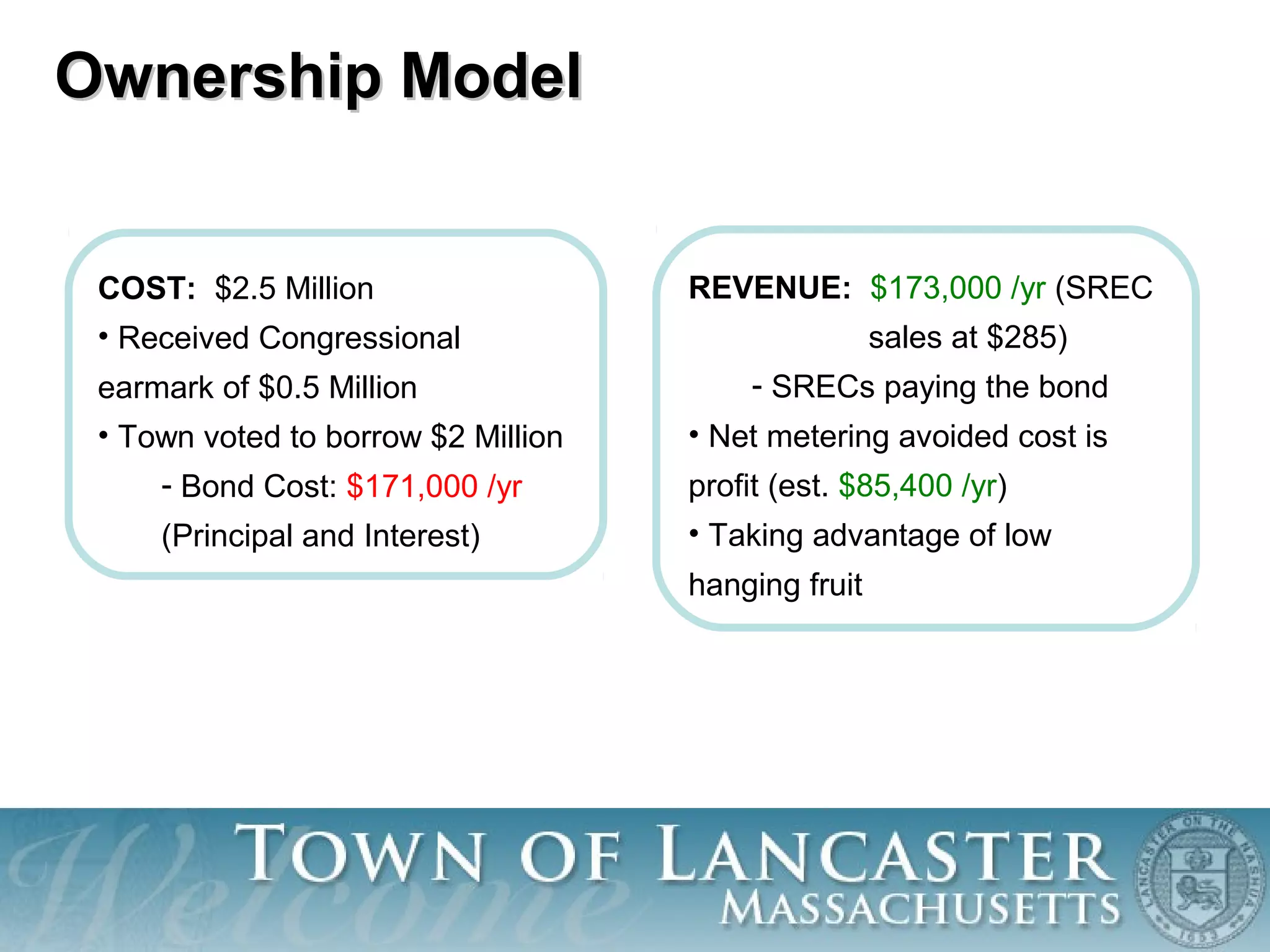Ownership ModelOwnership Model
REVENUE: $173,000 /yr (SREC
sales at $285)
- SRECs paying the bond
• Net metering avoided cost is
profit (est. $85,400 /yr)
• Taking advantage of low
hanging fruit
COST: $2.5 Million
• Received Congressional
earmark of $0.5 Million
• Town voted to borrow $2 Million
- Bond Cost: $171,000 /yr
(Principal and Interest)
 
