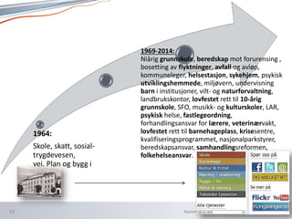 Kommunal- og moderniseringsdepartementet
1964:
Skole, skatt, sosial-
trygdevesen,
vei. Plan og bygg i
byene.
1969-2014:
Ni...