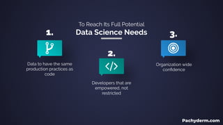 Scalable and Repeatable Machine Learning pipelines: A key requirement ...