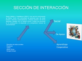 E learninigLa aplicación de esta Metodología  ha producido un cambio revolucionario en la educación virtual, especialmente en la construcción de aulas virtuales
