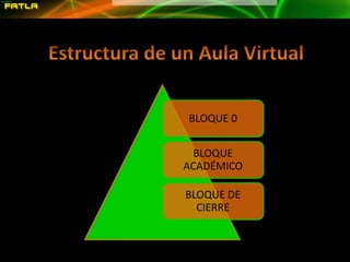 Decidir la practicidad del aula virtual.