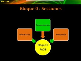 Concretar habilidades y destrezas a desarrollar.