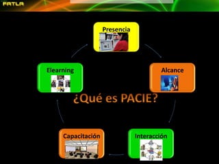 Fomentar el uso de las TICS en las aulas modernas, pero en forma organizada y elaborada, que las convierta en algo útil para el campo educativo, ya sea complementando actividades presenciales, solventando procesos académicos a distancia, o para motivar la creación del conocimiento en una interacción totalmente en línea. Todo  en un ámbito de amor y respeto hacia el educando  y el docente. ¿Qué es PACIE?