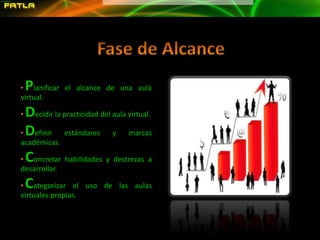 Usar correctamente los recursos en línea.