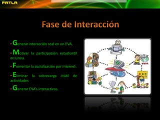Usar herramientas adicionales a al plataforma.