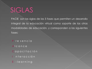 SIGLASPACIE  son las siglas de las 5 fases que permiten un desarrollo integral de la educación virtual como soporte de las otras modalidades de educación, y corresponden a las siguientes fases: P	 r e  s e n c i a				 A l c a n c e		C a p a c i t a c i ó n 	I 	 n t e r a c ció nE	 - l e a r n i n g 