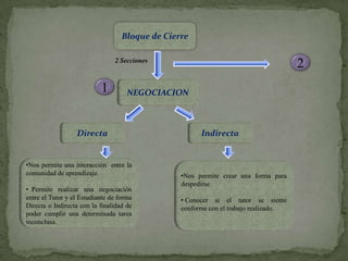 Sección de Construcción