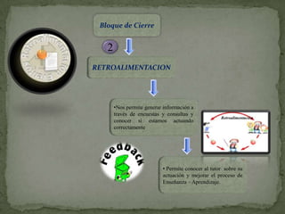 Sección de Comprobación