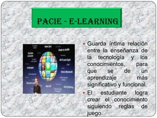 PACIE - E-LEARNINGGuarda íntima relación entre la enseñanza de la tecnología y los conocimientos, para que se de un aprendizaje más significativo y funcional.El estudiante logra crear el conocimiento siguiendo reglas de juego.