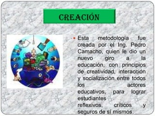 CREACIÓNEsta metodología fue creada por el Ing. Pedro Camacho, quien le dio un nuevo giro a la educación, con principios de creatividad, interacción y socialización entre todos los actores educativos, para lograr estudiantes reflexivos, críticos y seguros de sí mismos.                                                             