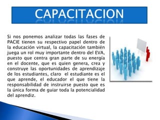 CAPACITACIONSi nos ponemos analizar todas las fases de PACIE tienen su respectivo papel dentro de la educación virtual, la capacitación también juega un rol muy importante dentro del EVA, puesto quecentra gran parte de su energía en el docente, que es quien genera, crea y  construye las oportunidades de aprendizaje de los estudiantes, claro  el estudiante es el que aprende, el educador el que tiene la responsabilidad de instruirse puesto que es la única forma de guiar toda la potencialidad del aprendiz.   