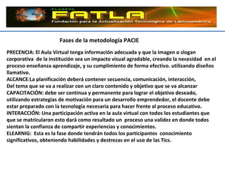 Fases de la metodología PACIE PRECENCIA: El Aula  Virtual tenga información adecuada y que la imagen o slogan  corporativa  de la institución sea un impacto visual agradable, creando la necesidad  en el proceso enseñanza aprendizaje, y su cumplimiento de forma efectivo. utilizando diseños  llamativo. ALCANCE: La planificación deberá contener secuencia, comunicación, interacción,  Del tema que se va a realizar con un claro contenido y objetivo que se va alcanzar  CAPACITACIÓN: debe ser continua y permanente  para lograr el objetivo deseado, utilizando estrategias de motivación para un desarrollo emprendedor, el docente debe estar preparado con la tecnología necesaria para hacer frente al proceso educativo. INTERACCIÓN:  Una participación activa en la aula virtual con todos los estudiantes que que se matricularon esto dará como resultado un  proceso una validez en donde todos sientan la confianza de compartir experiencias y conocimientos. ELEARNIG:  Esta es la fase donde tendrán todos los participantes  conocimiento significativos, obteniendo habilidades y destrezas en el uso de las Tics. 
