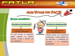 Bloque Académico
Sección de construcción Sección de comprobación
En esta sección el estudiante
podrá expresar su opinión,
analizar, criticar y discutir con
sus compañeros.
del conocimiento, crítica,
análisis y discusión
Permite evaluar a los estudiantes
y determinar si han cumplido con
las destrezas, si asimilaron los
conceptos y los contenidos
presentados.
síntesis, comparación y
verificación
 