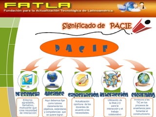 AlcancePresencia Capacitación interacción elearning
P A C I E
Entorno
agradable,
llamativo,
motivante que
crea necesidad
de interacción
Aquí debemos fijar
como tutores
claramente los
objetivos, estándares
y competencias que
se quiere lograr.
Actualización
oportuna de los
docentes de
acuerdo a las
necesidades.
Utilización de
la Web 2.0
para la
interacción y el
trabajo
colaborativo
Involucra a las
TIC en los
procesos de
enseñanza para
fomentar el
constructivismo.
 