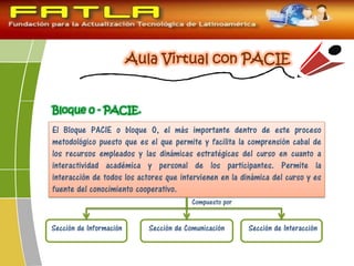 Bloque 0 - PACIE.
El Bloque PACIE o bloque 0, el más importante dentro de este proceso
metodológico puesto que es el que permite y facilita la comprensión cabal de
los recursos empleados y las dinámicas estratégicas del curso en cuanto a
interactividad académica y personal de los participantes. Permite la
interacción de todos los actores que intervienen en la dinámica del curso y es
fuente del conocimiento cooperativo.
Sección de Información Sección de Comunicación Sección de Interacción
Compuesto por
 