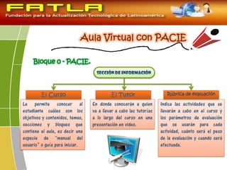 Bloque 0 - PACIE.
Sección de información
Le permite conocer al
estudiante cuáles son los
objetivos y contenidos, temas,
secciones y bloques que
contiene el aula, es decir una
especie de “manual del
usuario” o guía para iniciar.
En donde conocerán a quien
va a llevar a cabo las tutorías
a lo largo del curso en una
presentación en video.
Indica las actividades que se
llevarán a cabo en el curso y
los parámetros de evaluación
que se usarán para cada
actividad, cuánto será el peso
de la evaluación y cuando será
efectuada.
El Curso El Tutor Rúbrica de evaluación
 