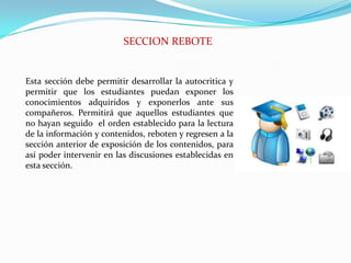SECCION REBOTEEsta sección debe permitir desarrollar la autocritica y permitir que los estudiantes puedan exponer los conocimientos adquiridos y exponerlos ante sus compañeros. Permitirá que aquellos estudiantes que no hayan seguido  el orden establecido para la lectura de la información y contenidos, reboten y regresen a la sección anterior de exposición de los contenidos, para así poder intervenir en las discusiones establecidas en esta sección.
