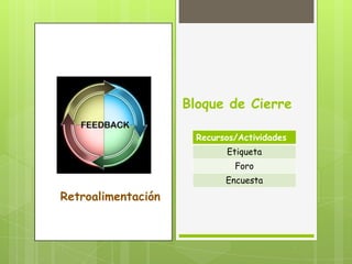 Bloque de Cierre
Recursos/Actividades
Etiqueta
Foro
Encuesta
Retroalimentación