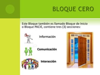 BLOQUE DE CIERRE: Seguimiento y RetroalimentaciónBLOQUE CERO        Es la puerta de entrada al Aula Virtual, organiza y gestiona el curso para orientar al participante acerca de las actividades a realizar y la forma de trabajar, en pocas palabras, es una INDUCCIÓN.