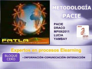 METODOLOGÍA PACIE PACIE  DRACO    MPI062011 LUCIA YAMBAY Expertos en procesos Elearning 