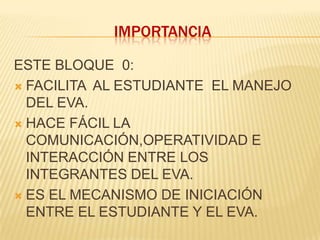 IMPORTANCIAESTE BLOQUE  0:FACILITA  AL ESTUDIANTE  EL MANEJO DEL EVA. HACE FÁCIL LA COMUNICACIÓN,OPERATIVIDAD E INTERACCIÓN ENTRE LOS INTEGRANTES DEL EVA.ES EL MECANISMO DE INICIACIÓN ENTRE EL ESTUDIANTE Y EL EVA.