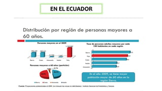 EN EL ECUADOR
 