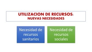 UTILIZACION DE RECURSOS:
NUEVAS NECESIDADES
Necesidad de
recursos
sanitarios
Necesidad de
recursos
sociales
 