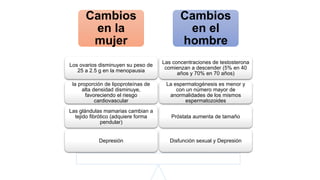 Cambios
en la
mujer
Cambios
en el
hombre
Disfunción sexual y Depresión
Próstata aumenta de tamaño
La espermatogénesis es menor y
con un número mayor de
anormalidades de los mismos
espermatozoides
Las concentraciones de testosterona
comienzan a descender (5% en 40
años y 70% en 70 años)
Depresión
Las glándulas mamarias cambian a
tejido fibrótico (adquiere forma
pendular)
la proporción de lipoproteínas de
alta densidad disminuye,
favoreciendo el riesgo
cardiovascular
Los ovarios disminuyen su peso de
25 a 2.5 g en la menopausia
 