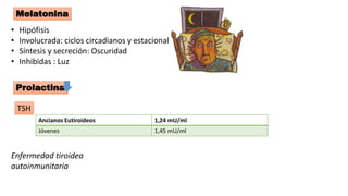 Melatonina
• Hipófisis
• Involucrada: ciclos circadianos y estacionales
• Síntesis y secreción: Oscuridad
• Inhibidas : Luz
Prolactina
TSH
Ancianos Eutiroideos 1,24 mU/ml
Jóvenes 1,45 mU/ml
Enfermedad tiroidea
autoinmunitaria
 