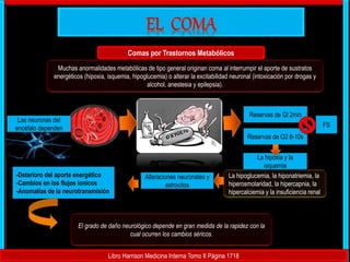 La hipoxia y la
isquemia
Libro Harrison Medicina Interna Tomo II Página 1718
Comas por Trastornos Metabólicos
Muchas anormalidades metabólicas de tipo general originan coma al interrumpir el aporte de sustratos
energéticos (hipoxia, isquemia, hipoglucemia) o alterar la excitabilidad neuronal (intoxicación por drogas y
alcohol, anestesia y epilepsia).
Las neuronas del
encéfalo dependen
Reservas de Gl 2min
FS
Reservas de O2 8-10s
La hipoglucemia, la hiponatriemia, la
hiperosmolaridad, la hipercapnia, la
hipercalciemia y la insuficiencia renal
Alteraciones neuronales y
astrocitos
El grado de daño neurológico depende en gran medida de la rapidez con la
cual ocurren los cambios séricos.
-Deterioro del aporte energético
-Cambios en los flujos ionicos
-Anomalías de la neurotransmisión
 