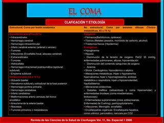CLAFICACIÓN Y ETIOLOGÍA
Estructural; Coma por lesión anatómica No estructural; Coma por lesiones difusas (Tóxico-
metabólicas, 65 a 75 %)
Supratentoriales (15 a 20 %)
• Intracerebrales
- Hemorragia cerebral
- Hemorragia intraventricular
- Infarto cerebral extenso (arterial o venoso)
- Tumores
- Infecciones (Encefalitis focal, absceso cerebral)
• Extracerebrales
- Tumores
- Hidrocefalia
- Hemorragia intracraneal postraumática (epidural,
subdural)
- Empiema subdural
Infratentoriales (10 a 15 %)
• Oclusión basilar
• Hematoma subdural y extradural de la fosa posterior
• Hemorragia pontina primaria
• Hemorragia cerebelosa
• Infarto cerebeloso
• Malformaciones arterio venosas del tronco
encefálico
• Aneurisma de la arteria basilar
• Abscesos
• Tumores primarios o metastásicos
Exógenos
• Fármacos(Barbitúricos, opiáceos)
• Tóxicos (Metales pesados, monóxido de carbono, alcohol)
• Trastornos físicos (Hipotermia)
Endógenos
• Hipoglicemia
• Hipoxia:
- Disminución de la tensión de oxígeno: PaO2 35 mmHg,
enfermedades pulmonares, alturas, hipoventilación
- Disminución del contenido sanguíneo de oxígeno:
- Anemia.
• Shock: Cardiogénico, hipovolémico o séptico
• Alteraciones metabólicas: Hiper o hiponatremia,
hipercalcemia, hiper o hipomagnesemia, acidosis
metabólica o respiratoria, hiper o hipoosmolaridad,
hipofosfatemia
• Alteraciones endocrinas:
- Diabetes mellitus (cetoacidosis o coma hiperosmolar) y
enfermedades tiroideas (coma mixedematoso,
tirotoxicosis)
- Enfermedades suprarrenales (crisis addisoneanas,
Enfermedad de Cushing), panhipopituitarismo
• Infecciones: Meningitis, encefalitis
• Encefalopatías orgánicas: Encefalopatía hepática,
coma urémico, pancreático, narcosis por CO2
Revista de las Ciencias de la Salud de Cienfuegos Vol. 11, No. Especial 1 2006
 