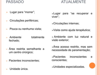 PASSADO ATUALMENTE
 Lugar para “morrer”;
 Circulações periféricas;
 Pouca ou nenhuma visita;
 Ambiente totalmente
fechado;
 Área restrita semelhante a
um centro cirúrgico;
 Pacientes inconscientes;
 Unidade única.
Lugar para “se recuperar e
viver”;
Circulações internas;
Visita como ajuda terapêutica;
 Ambiente com luz natural e
visão exterior;
Área acesso restrito, mas sem
necessidade de paramentação;
Pacientes inconscientes e
conscientes;
Unidades especializadas.
 