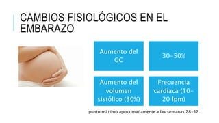 CAMBIOS FISIOLÓGICOS EN EL
EMBARAZO
Aumento del
GC
30-50%
Aumento del
volumen
sistólico (30%)
Frecuencia
cardiaca (10-
20 ...