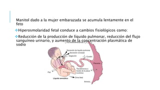 Manitol dado a la mujer embarazada se acumula lentamente en el
feto
Hiperosmolaridad fetal conduce a cambios fisiológicos...