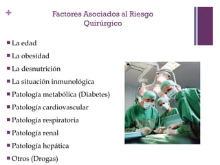 + 
 La edad 
 La obesidad 
 La desnutrición 
 La situación inmunológica 
 Patología metabólica (Diabetes) 
 Patología cardiovascular 
 Patología respiratoria 
 Patología renal 
 Patología hepática 
 Otros (Drogas) 
 
