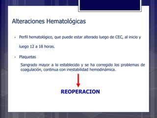 Alteraciones Hematológicas
• Perfil hematológico, que puede estar alterado luego de CEC, al inicio y
luego 12 a 18 horas.
• Plaquetas
Sangrado mayor a lo establecido y se ha corregido los problemas de
coagulación, continua con inestabilidad hemodinámica.
REOPERACION
 