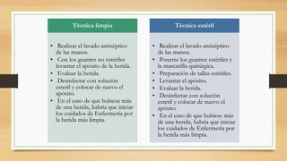 Técnica limpia
• Realizar el lavado antiséptico
de las manos.
• Con los guantes no estériles
levantar el apósito de la herida.
• Evaluar la herida.
• Desinfectar con solución
esteril y colocar de nuevo el
apósito.
• En el caso de que hubiese más
de una herida, habría que iniciar
los cuidados de Enfermería por
la herida más limpia.
Técnica estéril
• Realizar el lavado antiséptico
de las manos.
• Ponerse los guantes estériles y
la mascarilla quirúrgica.
• Preparación de tallas estériles.
• Levantar el apósito.
• Evaluar la herida.
• Desinfectar con solución
esteril y colocar de nuevo el
apósito.
• En el caso de que hubiese más
de una herida, habría que iniciar
los cuidados de Enfermería por
la herida más limpia.
 