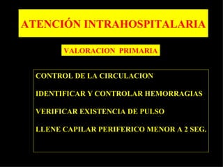 ATENCIÓN INTRAHOSPITALARIA

        VALORACION PRIMARIA


  CONTROL DE LA CIRCULACION

  IDENTIFICAR Y CONTROLAR HEMORRAGIAS

  VERIFICAR EXISTENCIA DE PULSO

  LLENE CAPILAR PERIFERICO MENOR A 2 SEG.
 