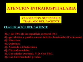 ATENCIÓN INTRAHOSPITALARIA

              VALORACION SECUNDARIA
               TRASLADO DEL PACIENTE

CLASIFICACION DEL PACIENTE

-Q. > del 10% de las superficie corporal (SC)
-Q. que afectan y pueden causar defectos funcionales.(Cara,mano)
-Q. Eléctricas.
-Q. Químicas.
-Q. Asociada a inhalaciones.
-Q. Circunferenciales.
-Q. Con edades extremas. Y Q. Con TEC.
-Q. Con Enfermedades previas.
 