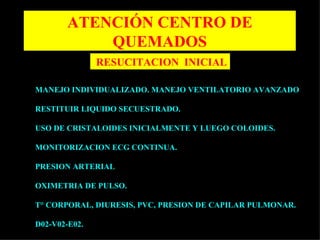 ATENCIÓN CENTRO DE
            QUEMADOS
               RESUCITACION INICIAL

MANEJO INDIVIDUALIZADO. MANEJO VENTILATORIO AVANZADO

RESTITUIR LIQUIDO SECUESTRADO.

USO DE CRISTALOIDES INICIALMENTE Y LUEGO COLOIDES.

MONITORIZACION ECG CONTINUA.

PRESION ARTERIAL

OXIMETRIA DE PULSO.

T° CORPORAL, DIURESIS, PVC, PRESION DE CAPILAR PULMONAR.

D02-V02-E02.
 